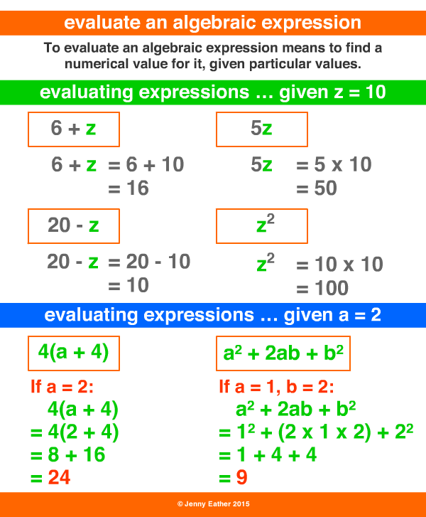evaluate expressions