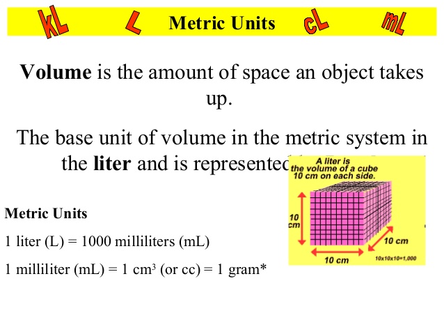 What Are the Metric Units for Volume?
