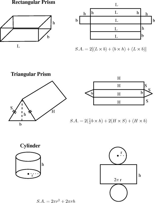 volume of a trapezoidal prism
