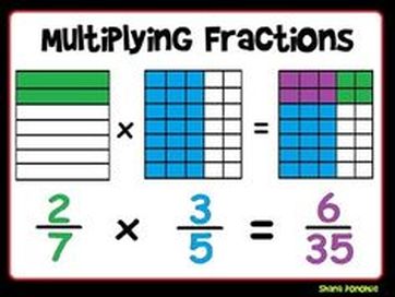 Image result for multiplying fractions
