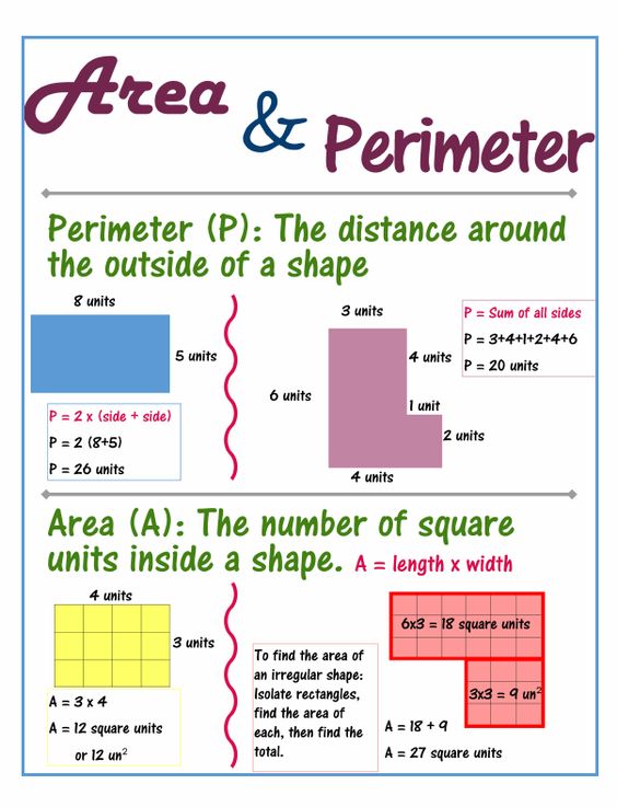 perimeter-area-of-squares-rectangles-triangles-ms-roy-s-grade